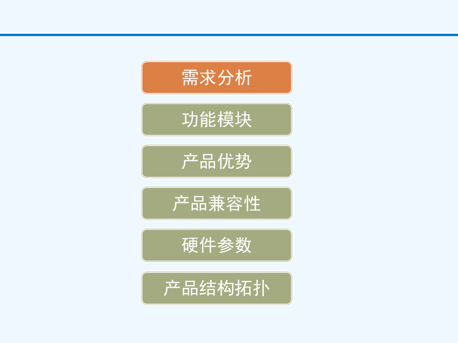 商场智能监控应用解决方案.ppt_第2页