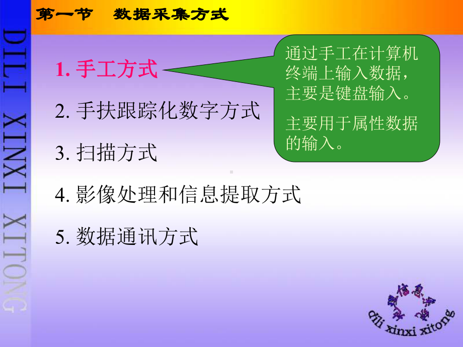 地理信息系统第四章数据采集与处理课件.ppt_第3页