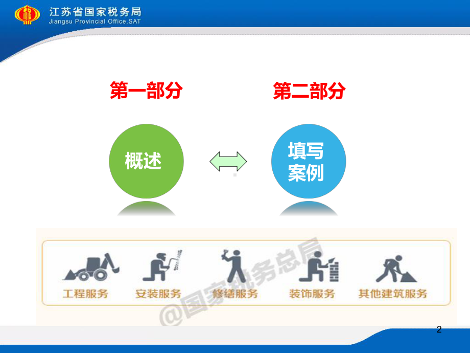 增值税纳税申报培训建筑服务课件.ppt_第2页