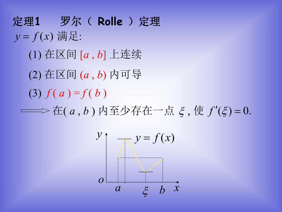 《函数的单调性与极值》课件2(北师大版选修2-2)82139.ppt_第3页