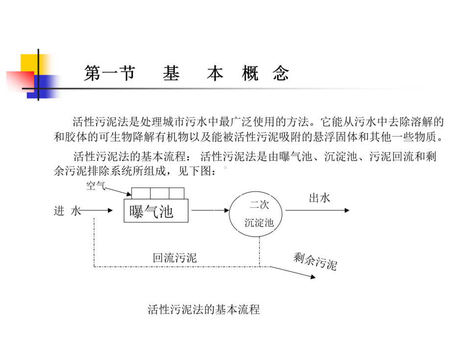 （环境课件）第十四章-污水的好氧生物处理-活性污泥法.ppt_第2页