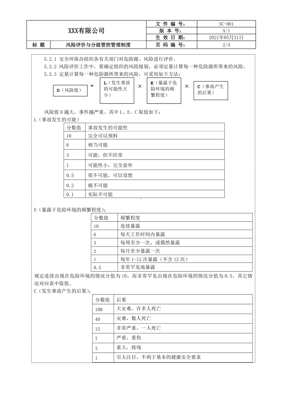 企业风险评价与分级管控管理制度参考模板范本.doc_第2页