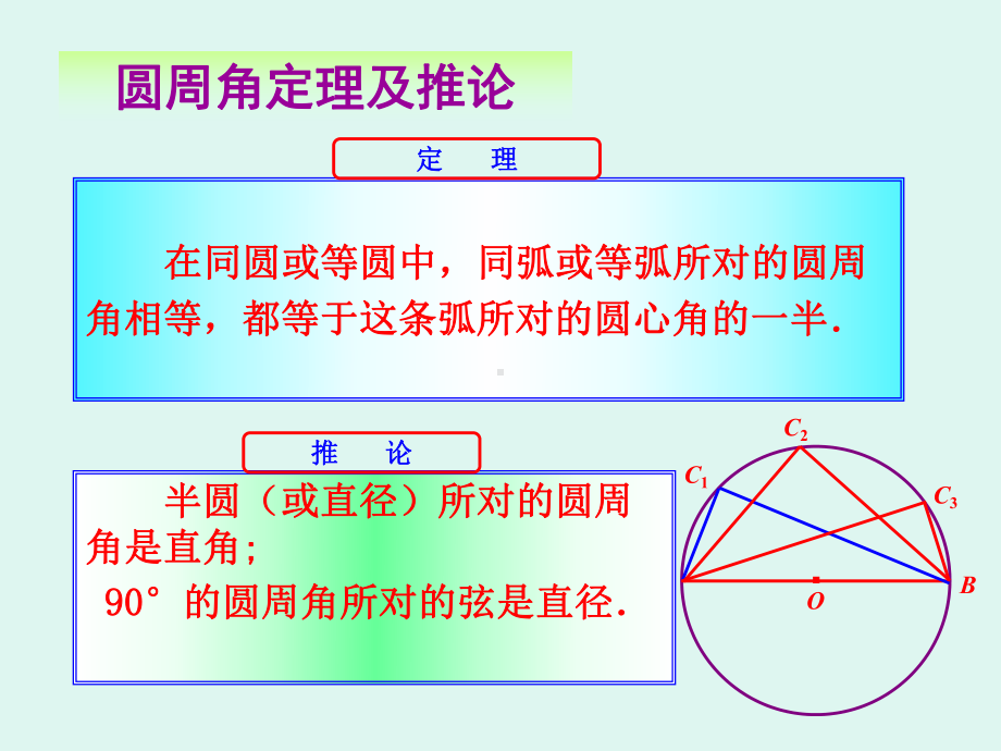 圆周角练习题讲课课件.ppt_第2页