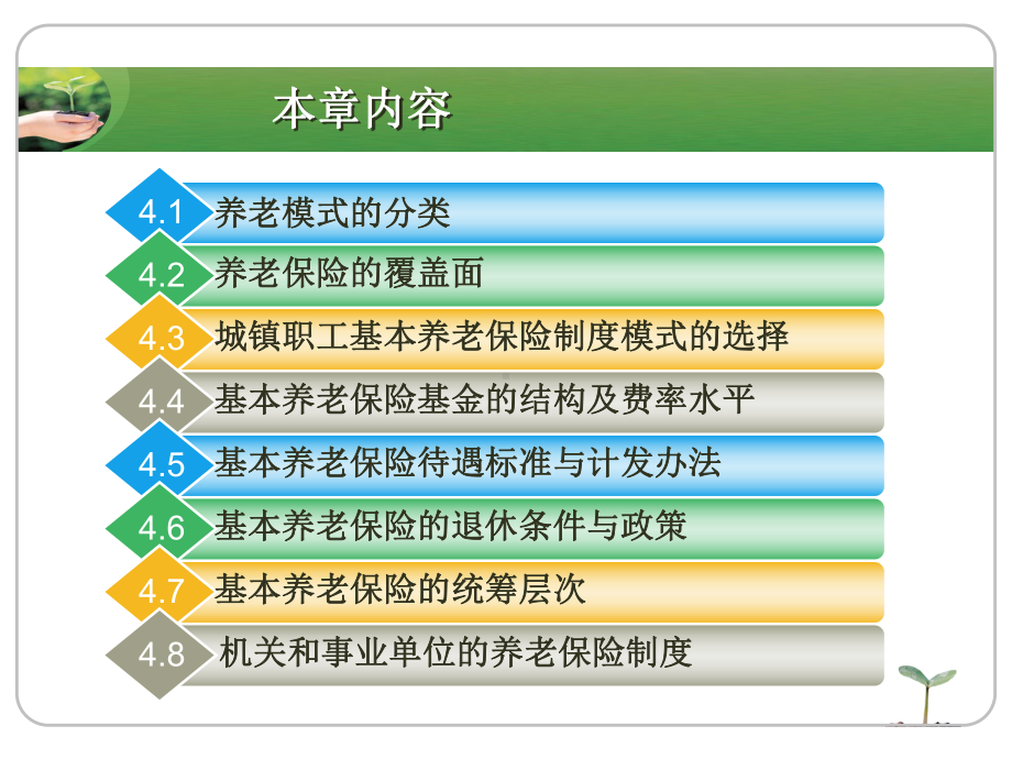 基本养老保险的统筹层次课件.ppt_第1页