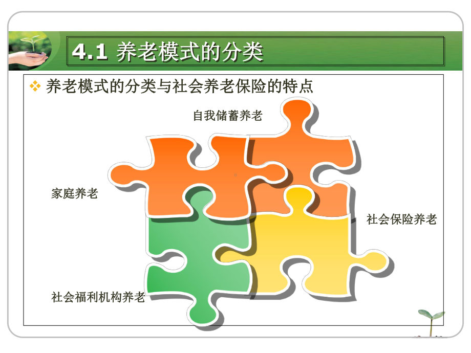 基本养老保险的统筹层次课件.ppt_第3页