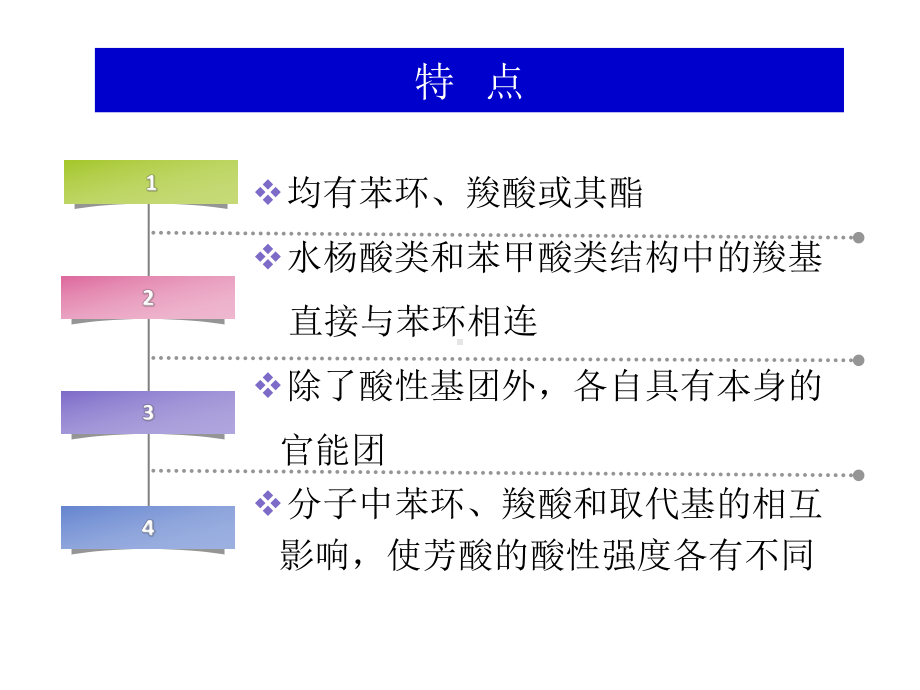 《药物分析》第6章芳酸类非甾体抗炎药物的分析解析课件.ppt_第3页