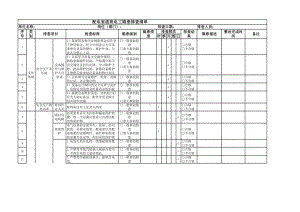 配电室值班电工隐患排查清单参考模板范本.xlsx