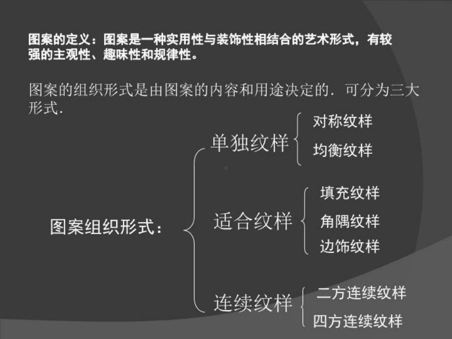 《四方连续纹样》课件.ppt_第2页