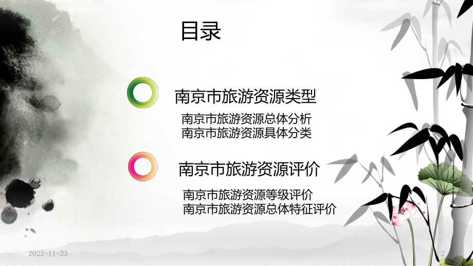 南京市旅游资源调查与评价课件.ppt_第2页