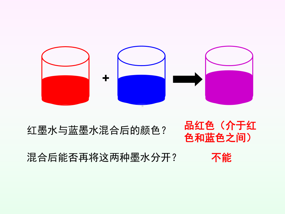 《孟德尔的豌豆杂交实验(一)》课件(共30张)课件.ppt_第2页