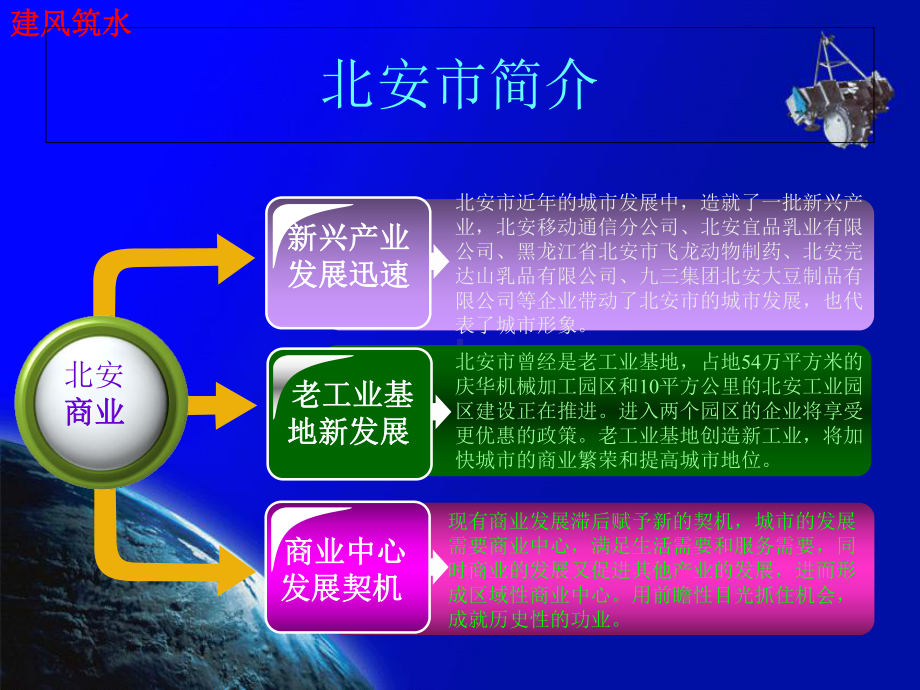 《北安市招商计划》课件.ppt_第3页