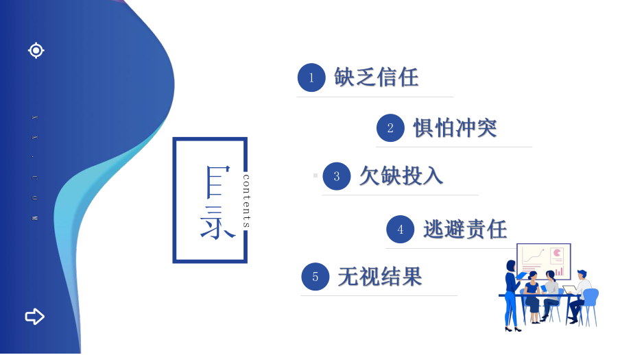 团队协作的五大障碍课件模板.pptx_第2页