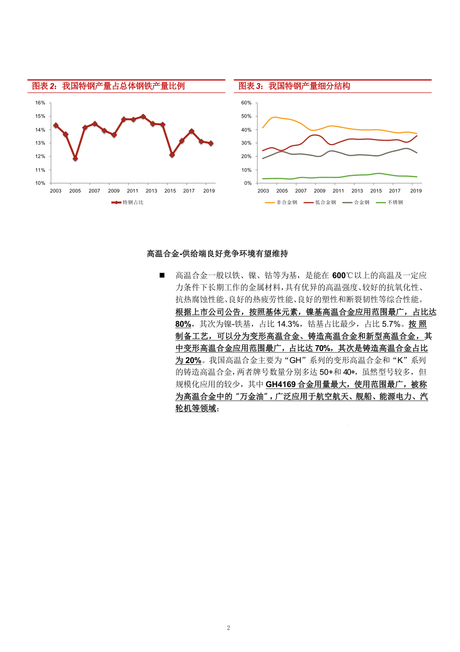 内循环下高端特钢产业链梳理及应用领域分析(2021年)课件.pptx_第2页