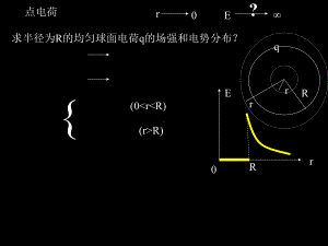 Y第08章-静电场-2课件.ppt