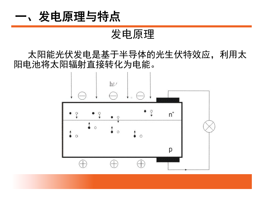 光伏发电系统培训知识教学课件.ppt_第3页