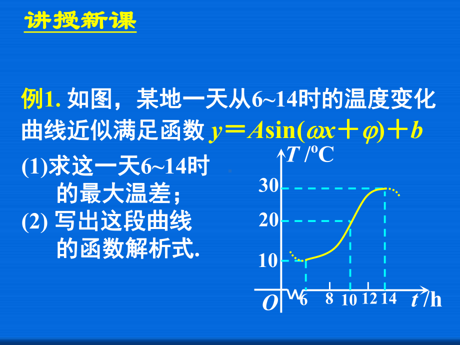 三角函数模型的简单应用-省一等奖课件.ppt_第2页