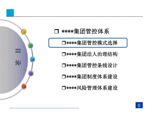 大型企业管控模式战略研究课件1.ppt