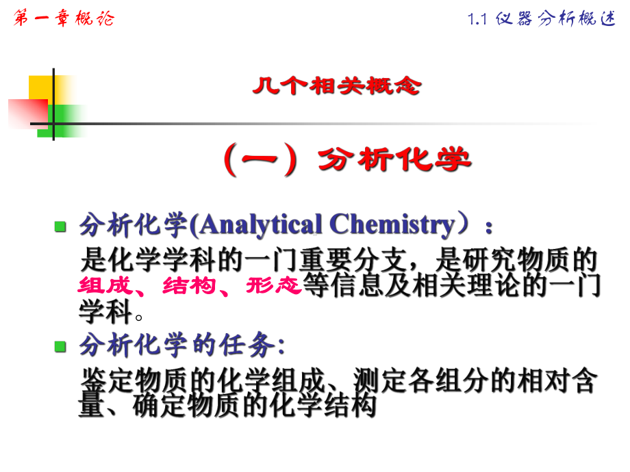 仪器分析概论课件.ppt_第3页