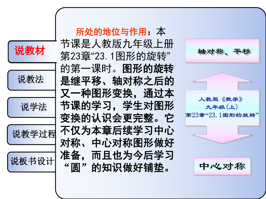 《图形的旋转》说课稿-完整课件.ppt_第2页