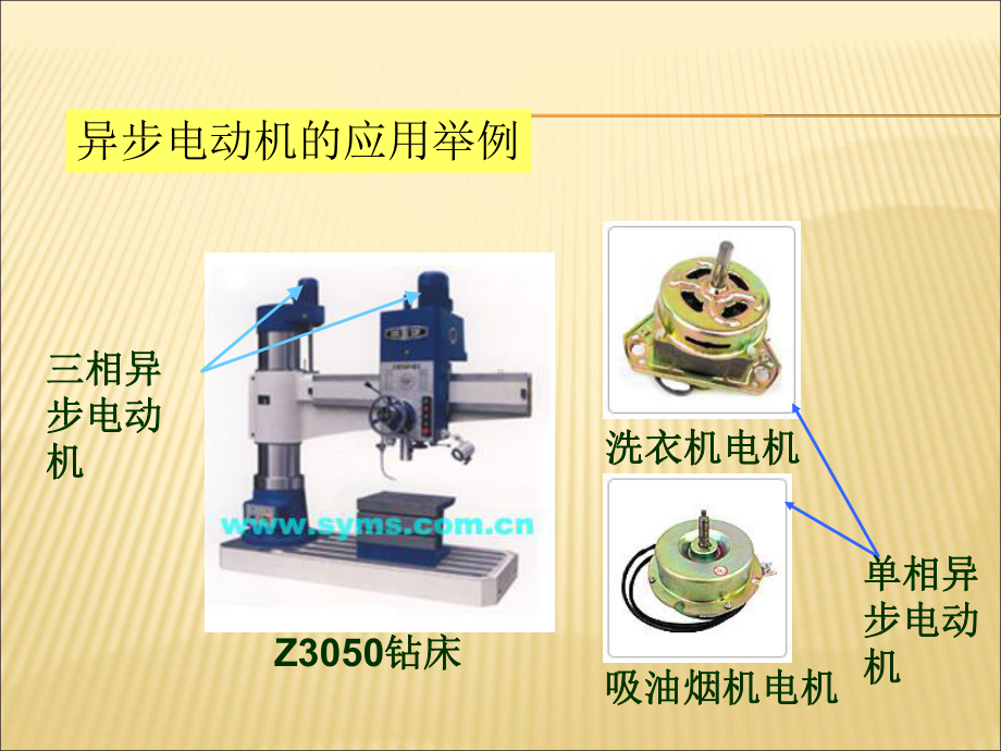 三相异步电动机的结构与工作原理课件.ppt_第3页