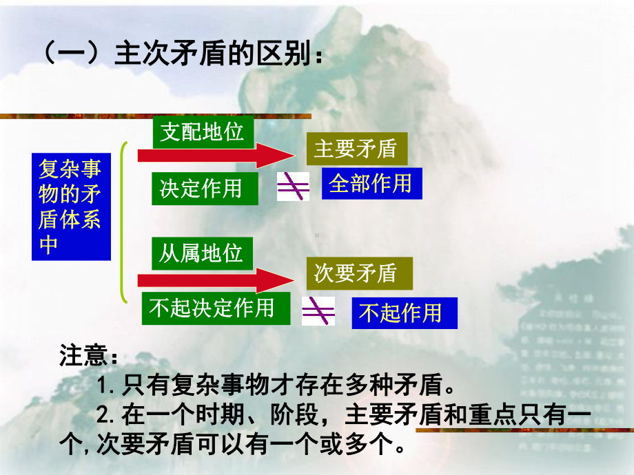 办事情要善于的抓住重点课件.ppt_第2页