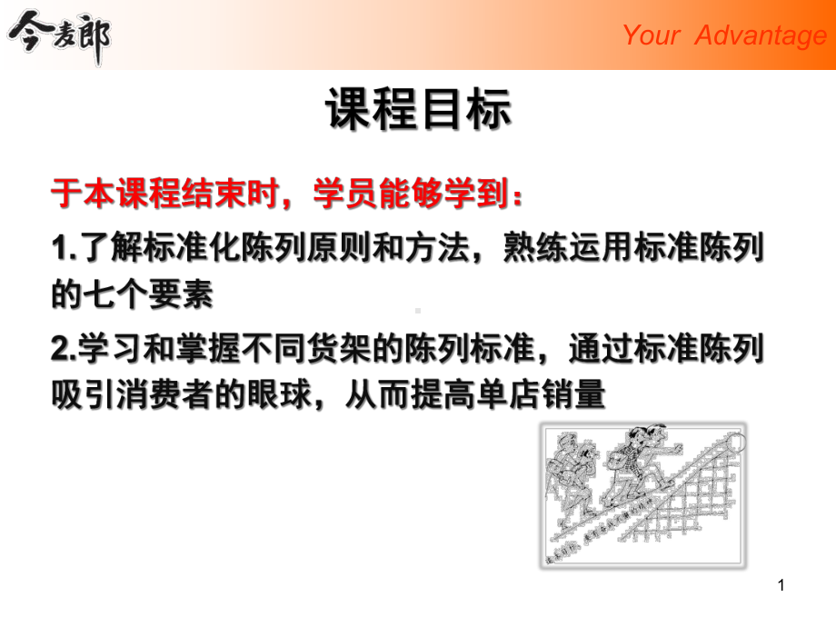 今麦郎方便面标准化陈列课程(-56张)课件.ppt_第2页