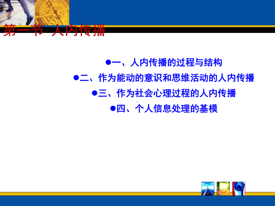 《传播学概论》五人内传播与人际传播课件.ppt_第3页