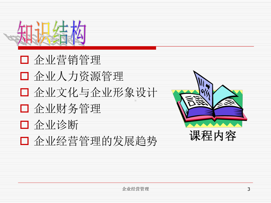 企业经营管理第一章导论课件.ppt_第3页