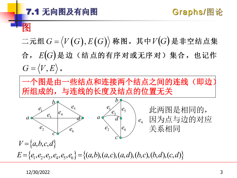 图的基本概念汇总课件.ppt_第3页