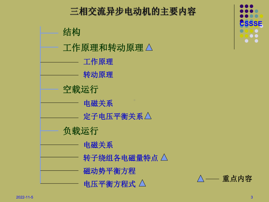 三相交流异步电动机培训讲义(-95张)课件.ppt_第3页