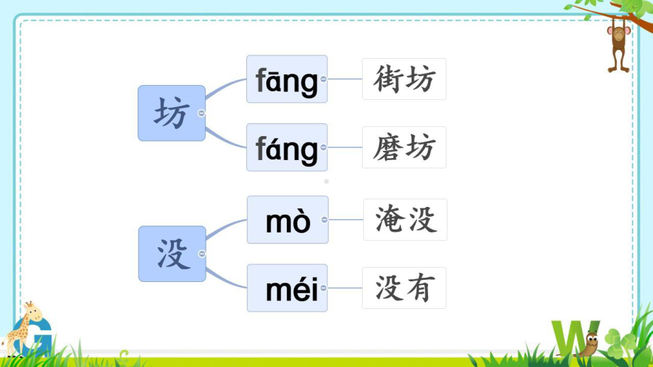 《小马过河》教学1课件.pptx_第3页