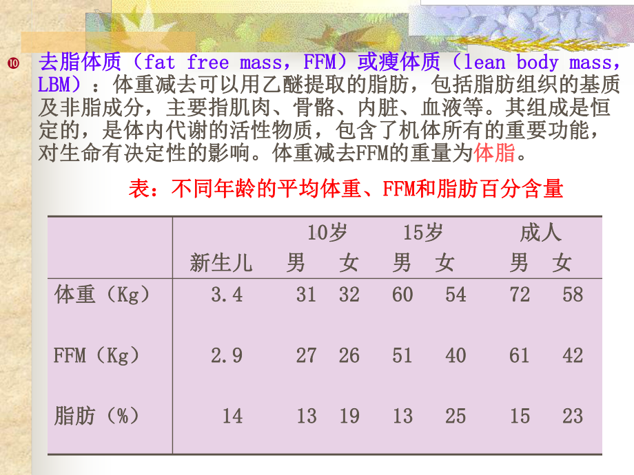 人体的结构与代谢课件.ppt_第3页