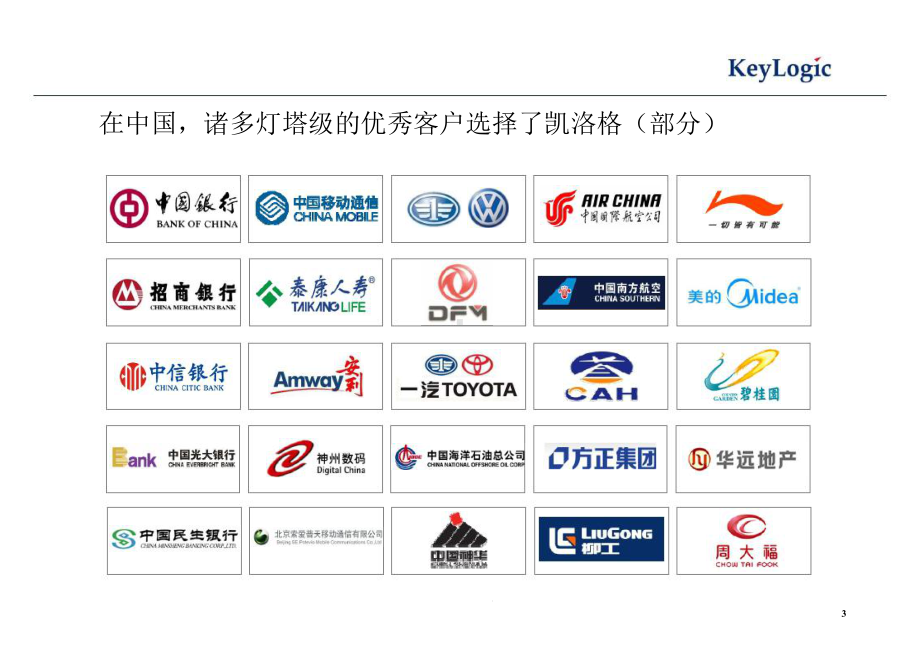 全球领导力培养实践-领导力培养体系课件.ppt_第3页