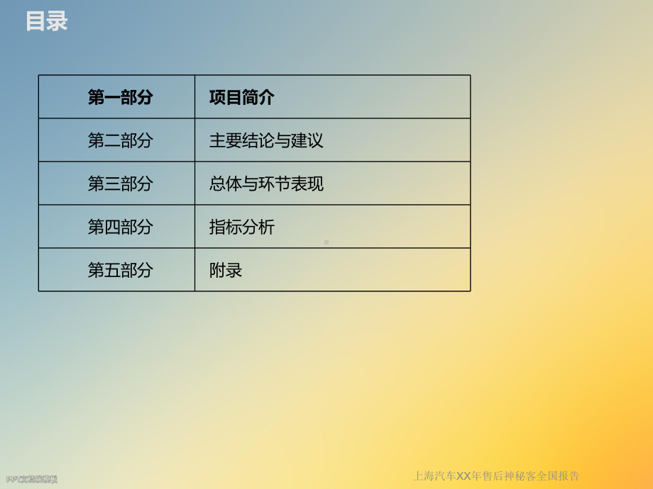 上海汽车XX年售后神秘客全国报告课件.ppt_第2页