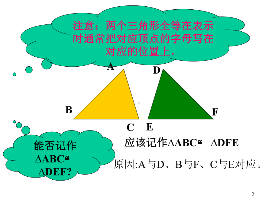 全等三角形复习课教学课件.pptx_第2页