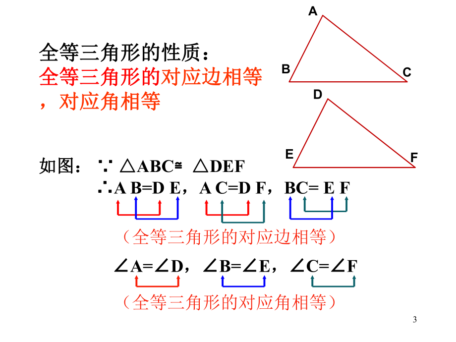 全等三角形复习课教学课件.pptx_第3页