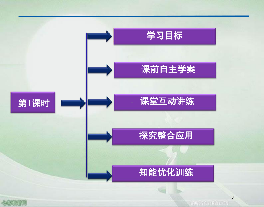 化学必修2鲁科版21化学键与化学反应课件5.ppt_第2页