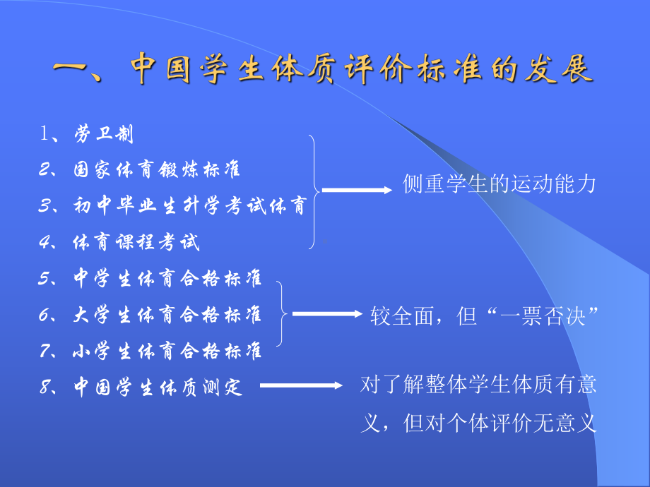 《学生体质健康标准》课件.ppt_第3页