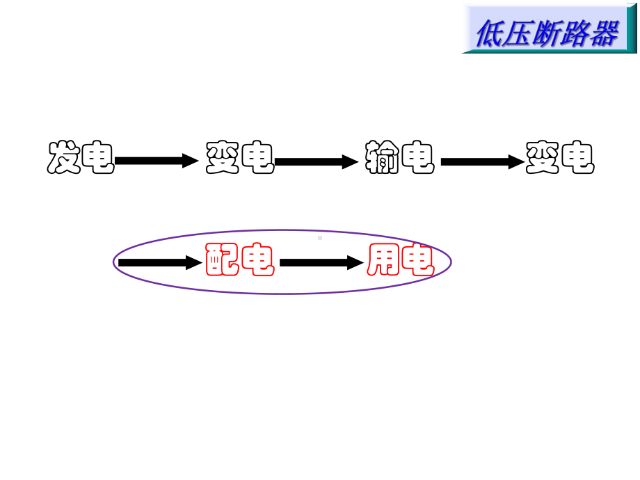 低压断路器培训课件.ppt_第2页