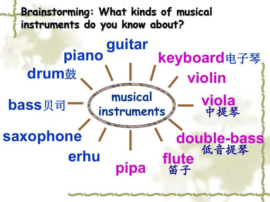 外研版第六册第四模块课件.ppt--（课件中不含音视频）--（课件中不含音视频）_第2页