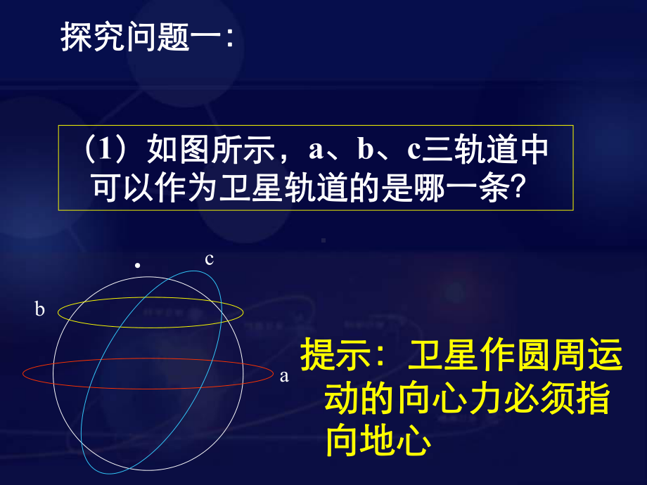 人造卫星专题(发射、回收、变轨)分解课件.ppt_第2页