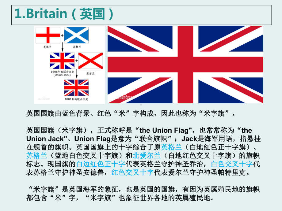 人教精通版英语5上Lesson-2课件.ppt--（课件中不含音视频）_第2页