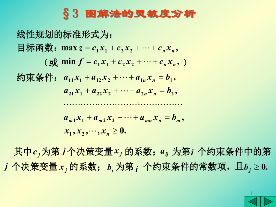 图解法的灵敏度分析课件.ppt_第1页