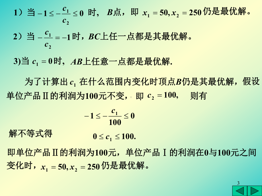 图解法的灵敏度分析课件.ppt_第3页