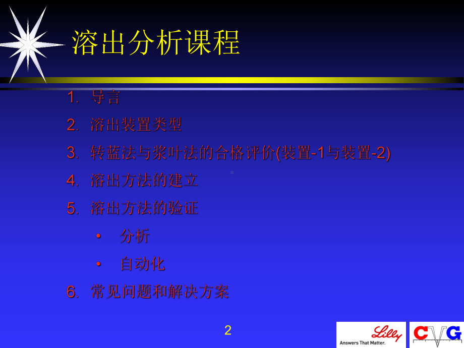 制药溶出方法有效性评价分解课件.ppt_第2页