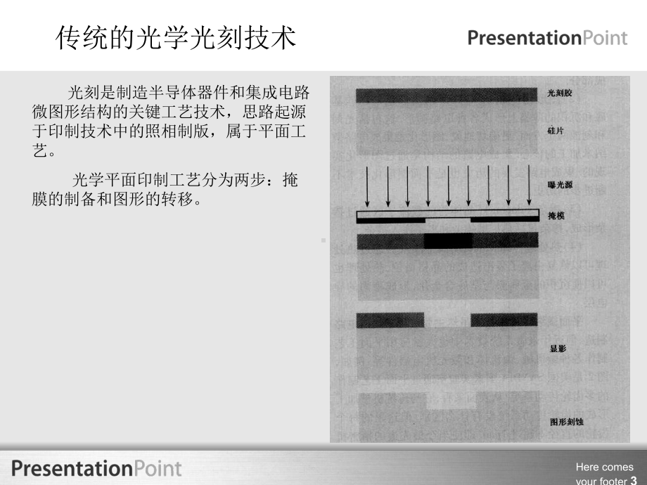 图形转移技术概要课件.ppt_第3页