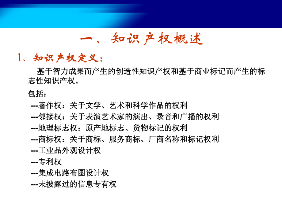 专利培训教材-知识产权基础知识-课件.ppt_第2页