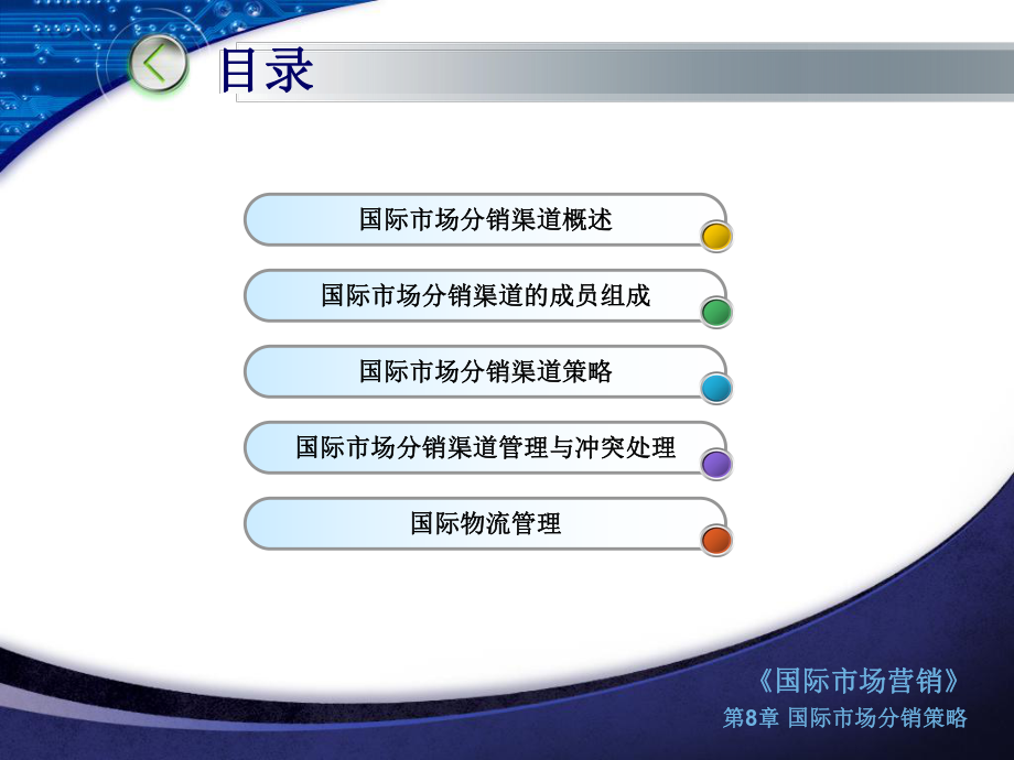 国际市场分销策略课件.ppt_第2页