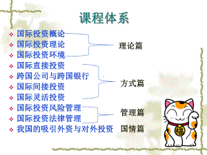 国际投资学课程体系管理课件.pptx