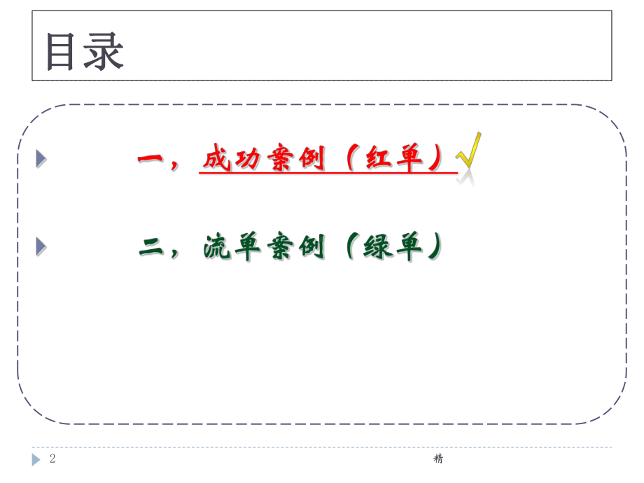 分公司政企案例分享课件.ppt_第2页